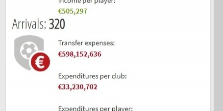 开云体育官网-沙特联赛夏季转会窗口投入5.98亿欧元，收益达1.35亿欧元