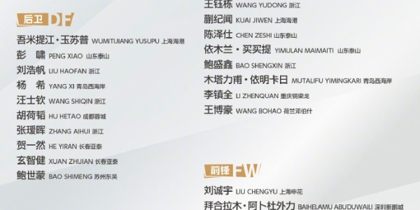 开云体育APP下载-2026十大展望：梅罗上演世界杯最后一舞，国足破晓还靠新人起航