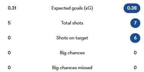 开云体育APP下载-【英超】帕尔默2球1助，卢顿连追2球！切尔西3比2险胜