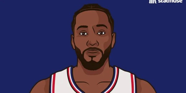 kaiyun-涉阴阳合同！伦纳德在快船场均24+6+1.6断，命中率50/40/88%