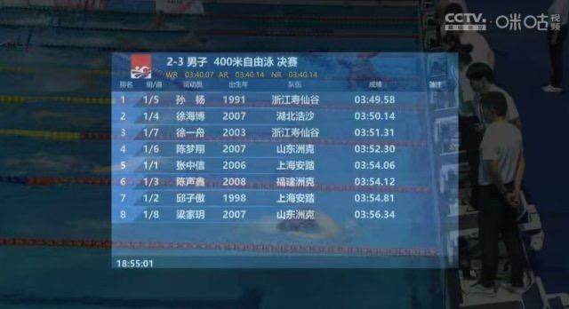 1724609905429060586.jpg 5f4e5cd98d9b3aebc1cd30673206835.jpg